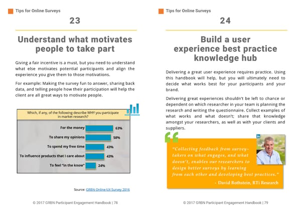 101 Tips to Improve the Research Participant User Experience - Page 40