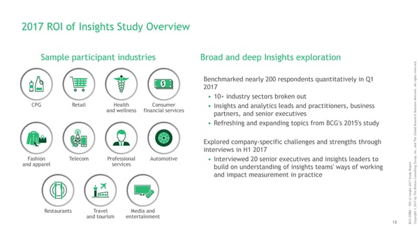 ROI of Insights | Report - Page 19