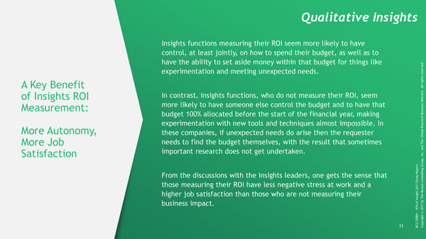 ROI of Insights | Report - Page 32