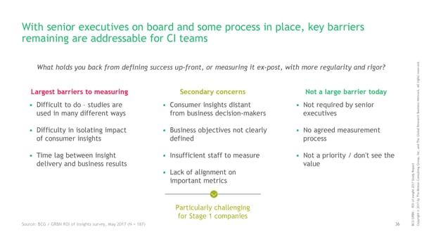 ROI of Insights | Report - Page 37