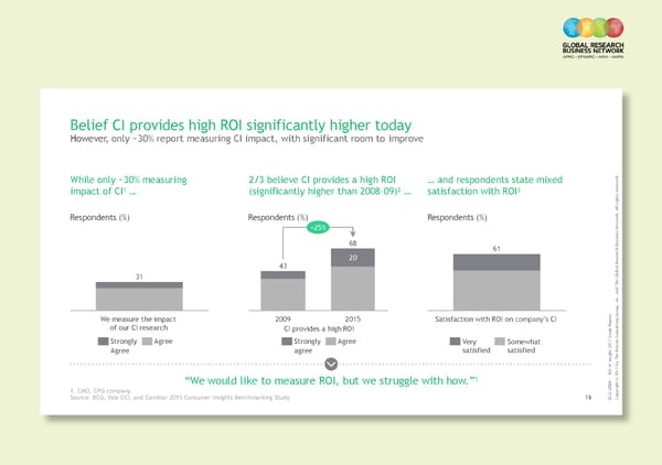 2015 CI Benchmarking Study | Key Findings - Page 7