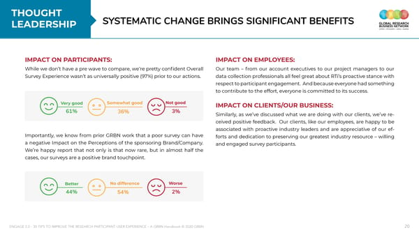 ENGAGE 2 0 - 30 tips to improve the research participant user experience - A GRBN Handbook 2020 04 - ol - Page 20
