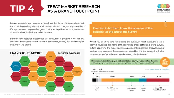 ENGAGE 2 0 - 30 tips to improve the research participant user experience - A GRBN Handbook 2020 04 - ol - Page 25