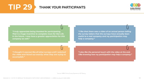 ENGAGE 2 0 - 30 tips to improve the research participant user experience - A GRBN Handbook 2020 04 - ol - Page 51