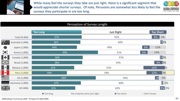 GRBN Global Trust Survey 2020 - PE Report © 2020 GRBN - Page 40